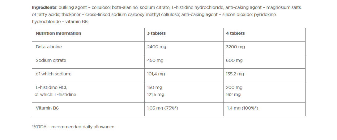 Olimp Sport Nutrition Beta-Alanine-26Serv.-80Tabs.