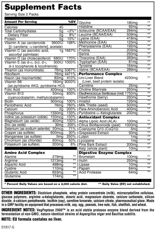 Universal Animal pak 22 servings 44 packs supplement facts