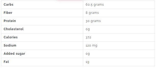 Kayy High Protein Instant Oatmeal-Vegan-300G-Banana and honey