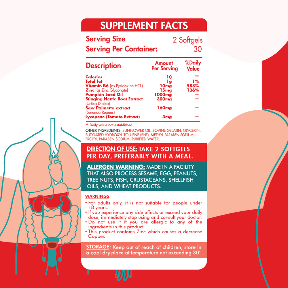 Organic Nation Prostate Kit-60Serv.-60Soft Gels