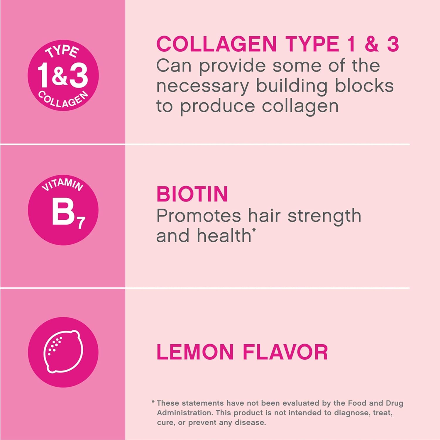 Neocell Collagen Hair, Skin &amp; Nails Beauty Builder 30Serv.- 60Gummies.- Lemon