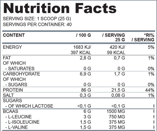 Nutriversum Iso Pro Pure-40Serv.-1000G-Chocolate