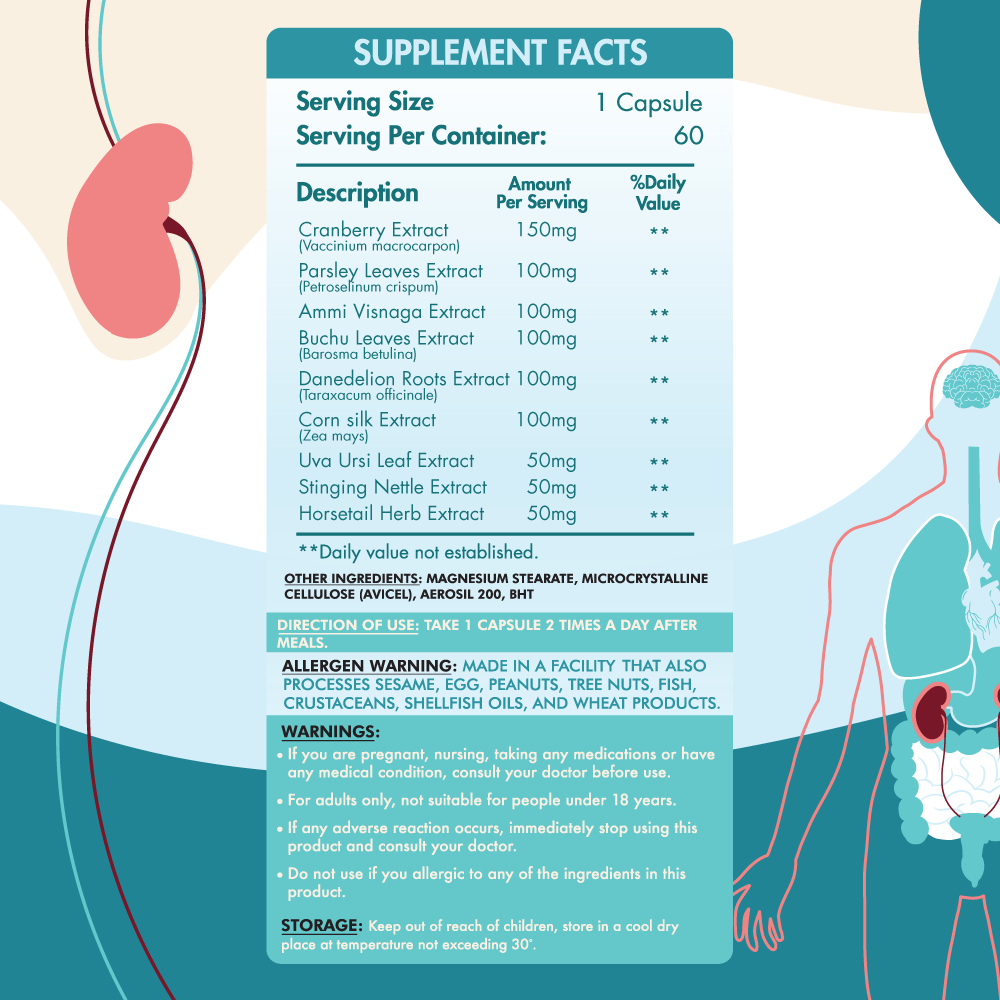 Organic Nation Kidney Kit-60Serv.-60 Capsules